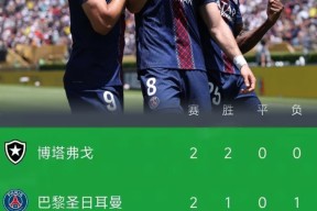 意大利杯倒计时；毕尔巴鄂竞技集结日战术微调；细节引发关注；态度坚定；赛季目标并未改变的简单介绍-亚博登录入口