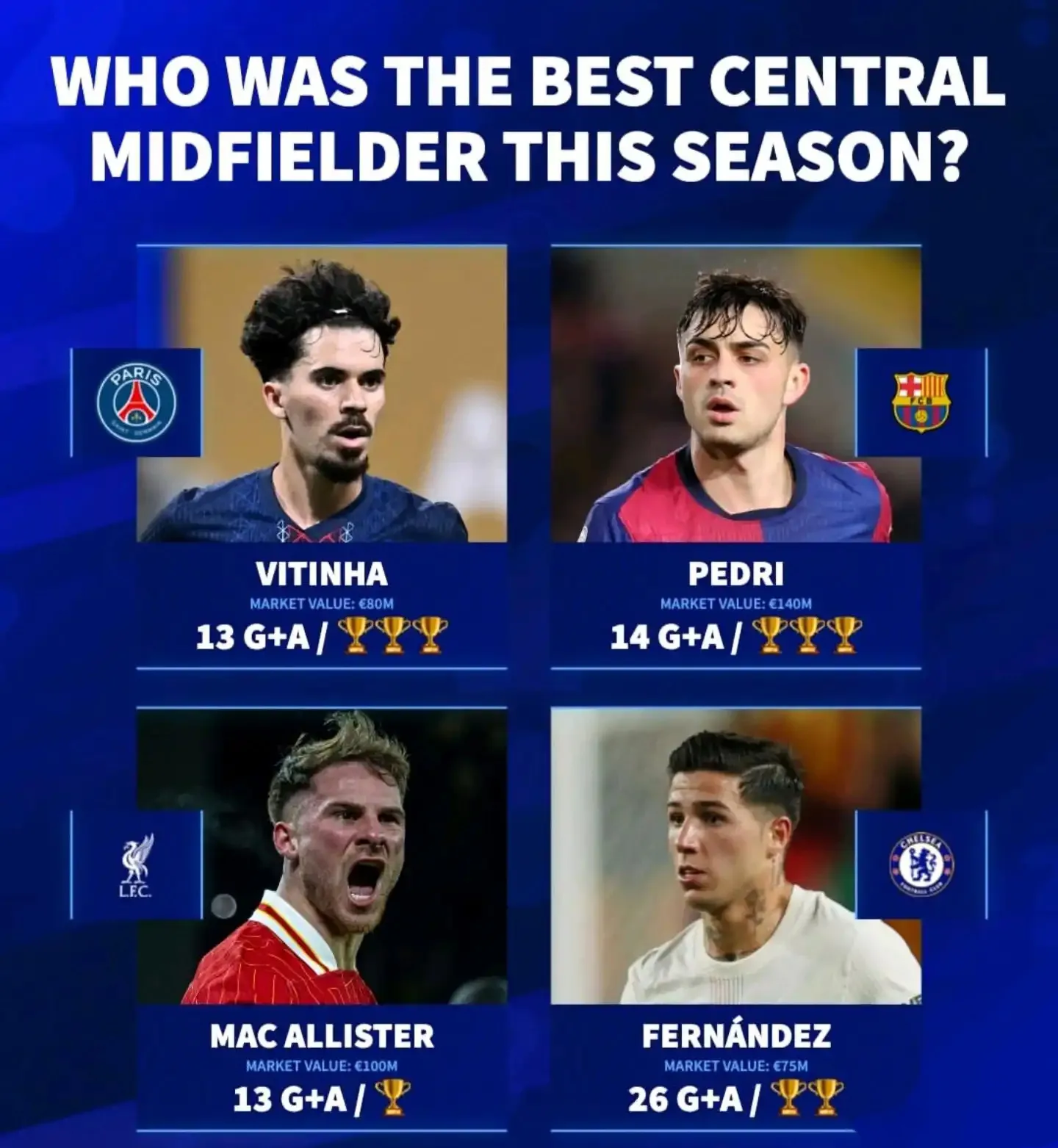 关于今夜皇家社会调整名单以备意大利杯，复出首秀环节打磨，底气十足，阵容厚度经受考验的信息