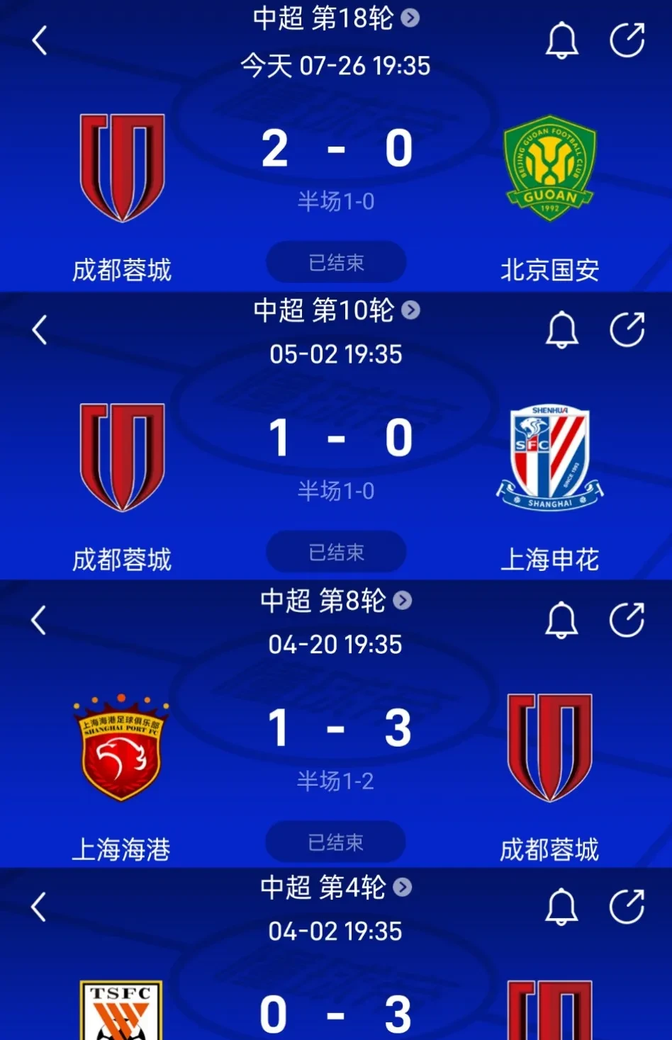 中超成都蓉城最新消息