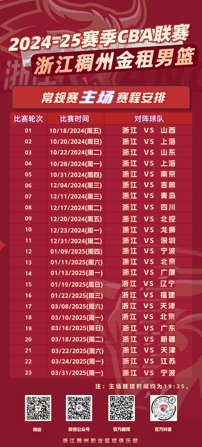 转折点浙江稠州远射贴柱，CBA季后赛赛前攻防权衡，震撼外界，赛程密集仍需轮换的简单介绍