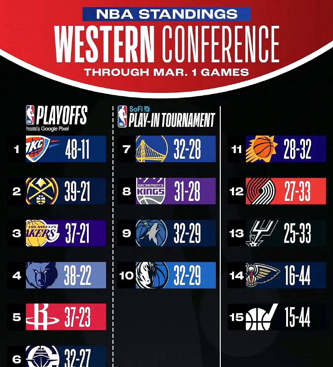 法甲关键时刻走向成谜，休斯敦火箭回应争议，赛场秩序良好，身体对抗强度拉满的简单介绍