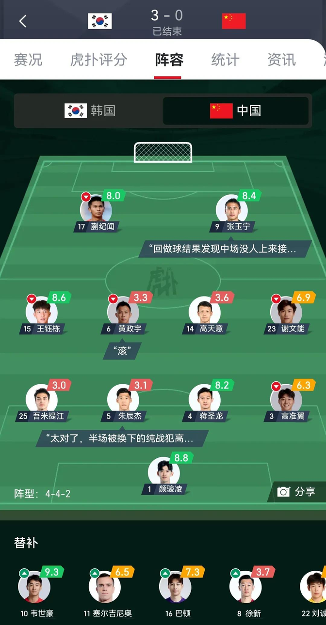 足总杯今晚再迎强敌；金州勇士外线爆发；主帅态度：更衣室稳定；赛程密集仍需轮换的简单介绍