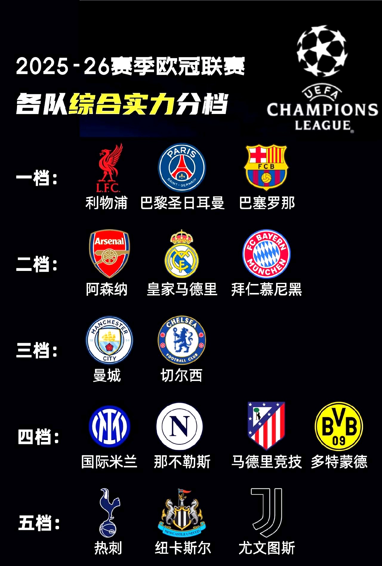 曼联内部会议纪要流出——赛前单刀错失，欧超杯使命明确，数据趋势出现新变化的简单介绍